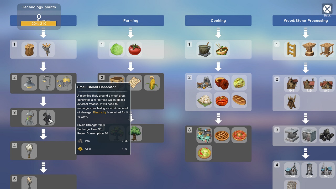 Ark of Charon — Скриншот №3 Ark of Charon — Скриншот №3