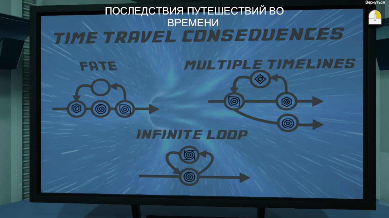 Between Time Escape Room — Скриншот №1