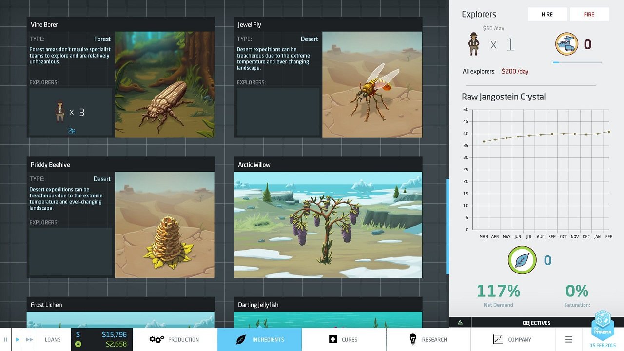 Big Pharma — Скриншот №6