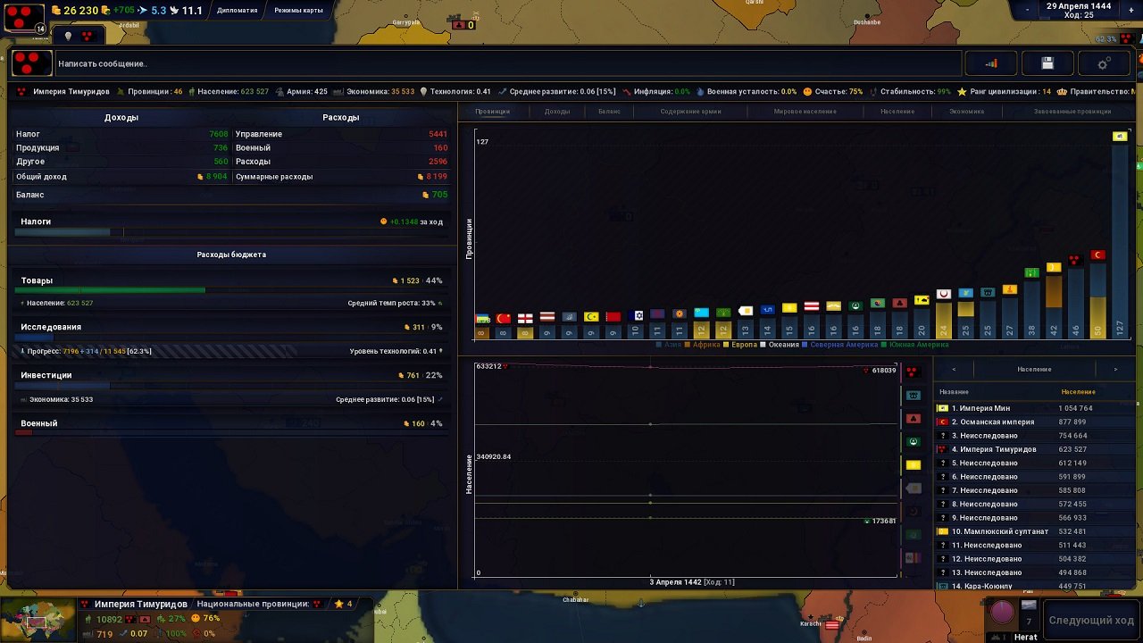 Age of Civilizations 2 — Скриншот №4 Age of Civilizations 2 — Скриншот №4