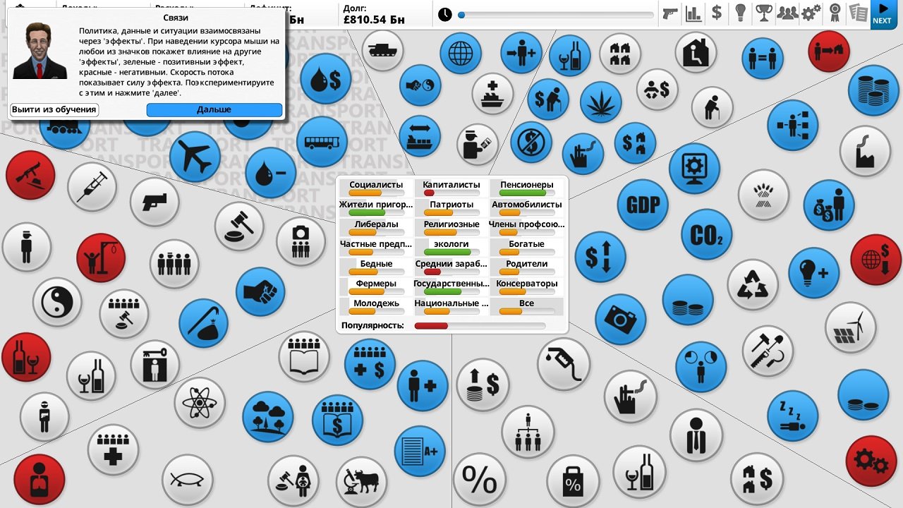 Democracy 3 — Скриншот №3