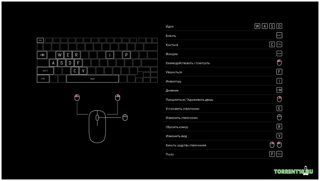 Remothered Tormented Fathers — Скриншот №2 Remothered Tormented Fathers — Скриншот №2