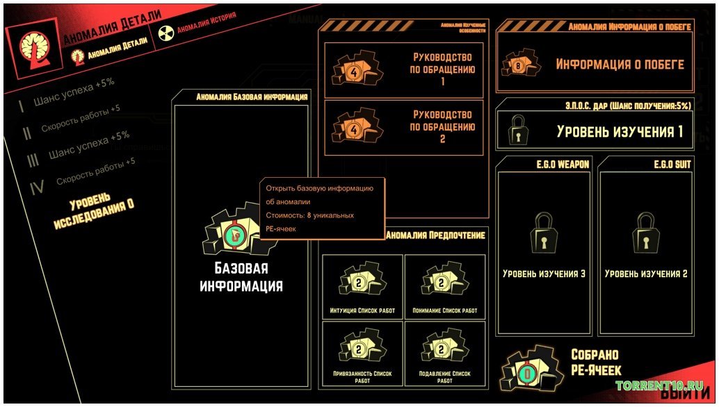 Lobotomy Corporation — Скриншот №5 Lobotomy Corporation — Скриншот №5