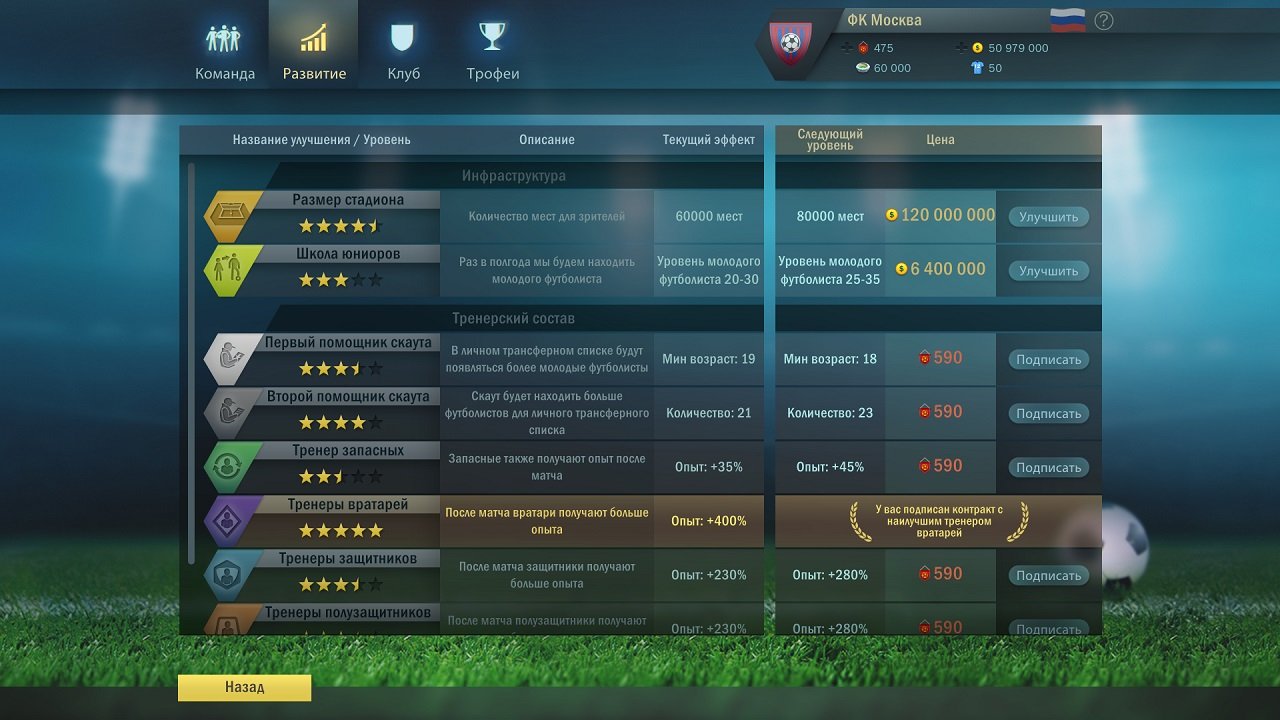 Football, Tactics & Glory — Скриншот №6 Football, Tactics & Glory — Скриншот №6