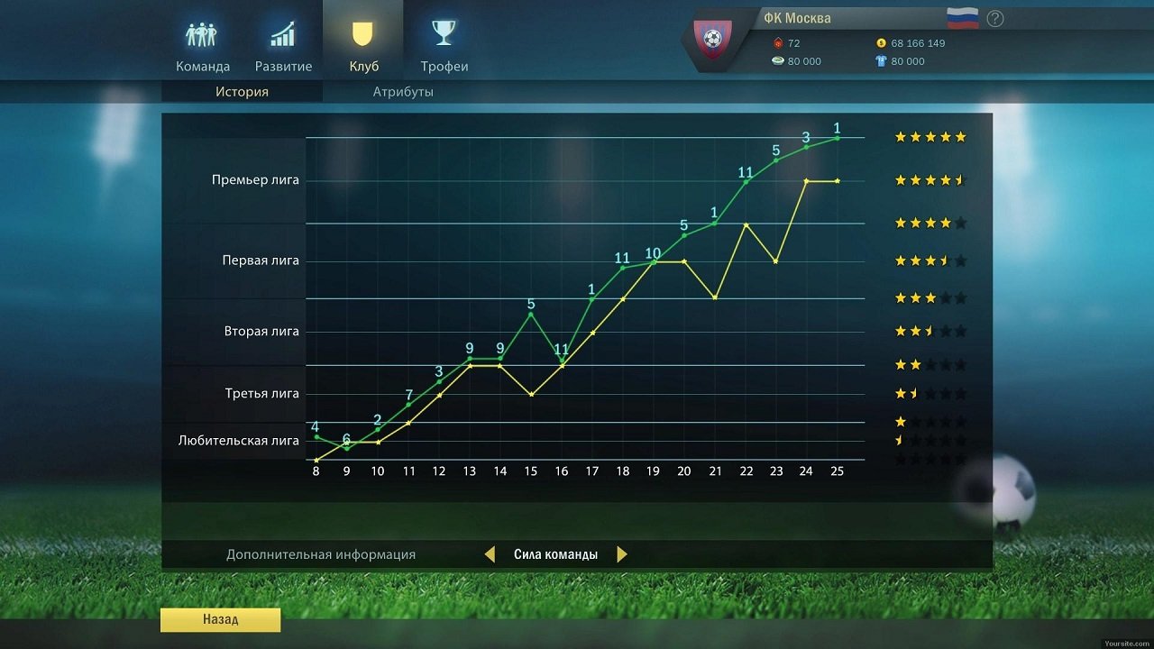 Football, Tactics & Glory — Скриншот №4 Football, Tactics & Glory — Скриншот №4