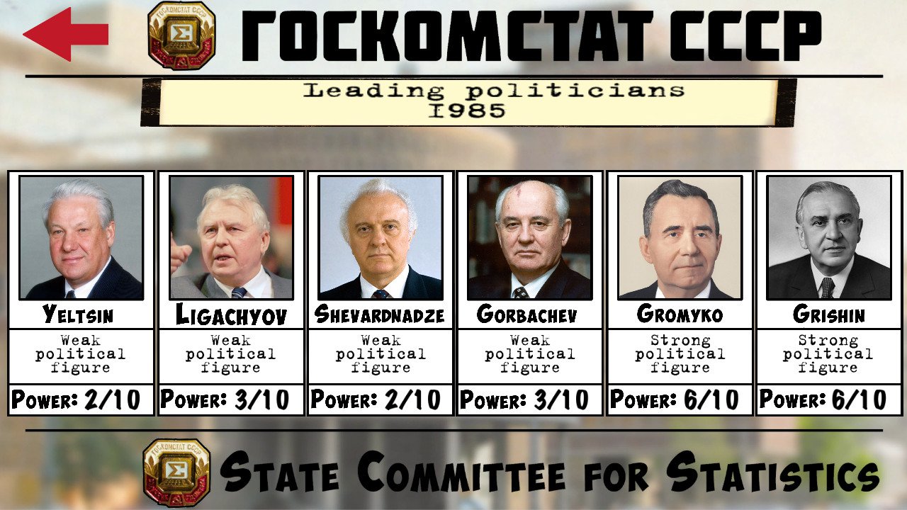 Crisis in the Kremlin 2017: Кризис в кремле — Скриншот №6