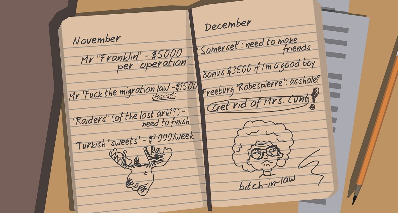 This Is the Police — Скриншот №8