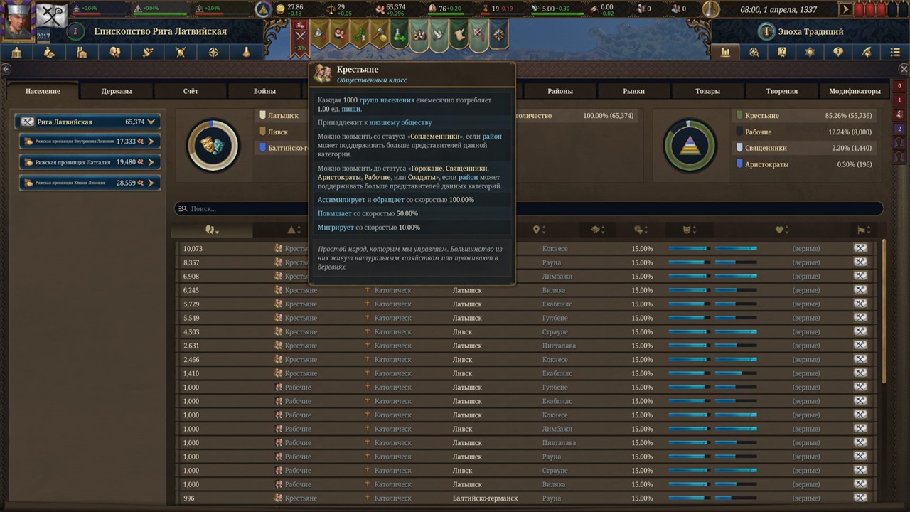 Europa Universalis 5 — Скриншот №4