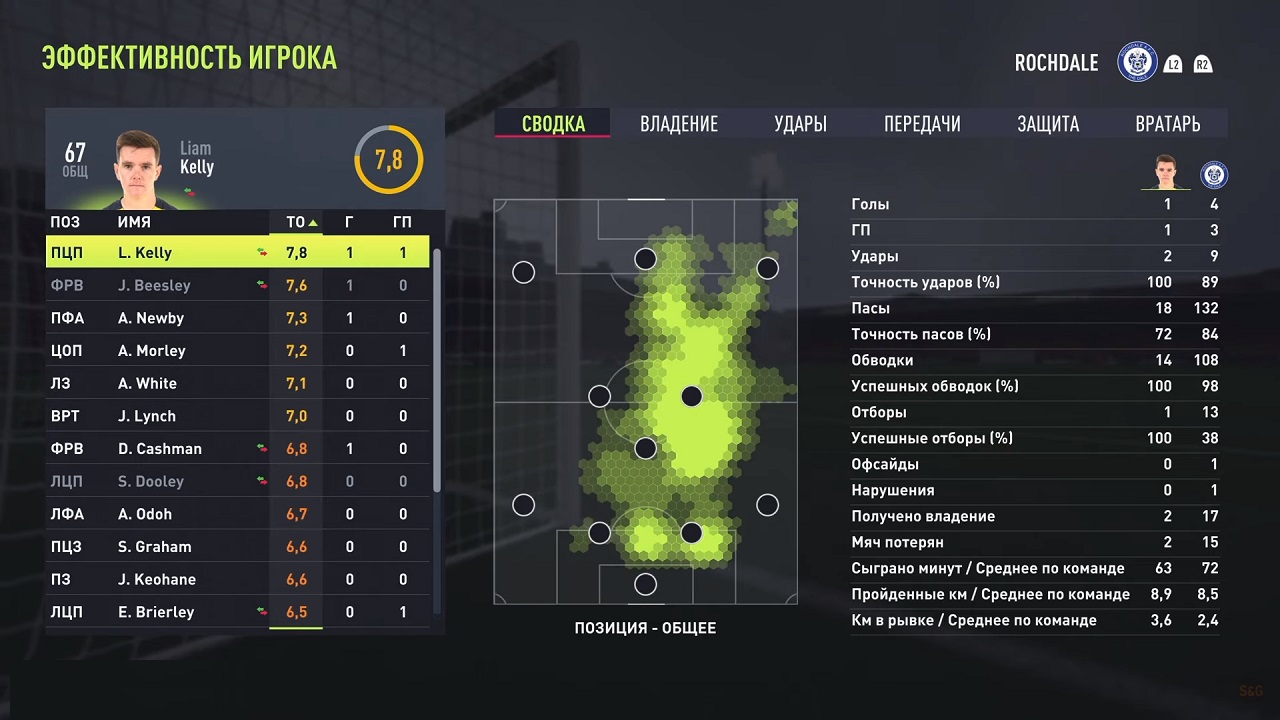 FIFA 22 — Скриншот №5